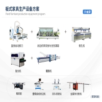 升级型-板式家具生产设备方案