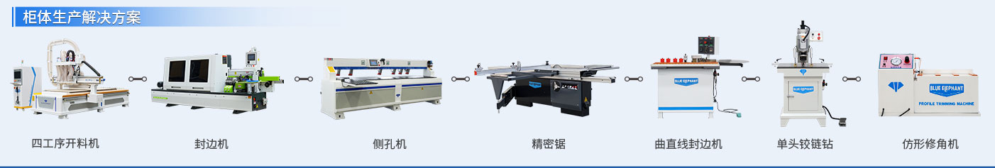 板式家具生产线组成设备